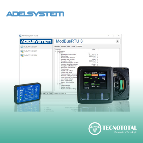 Monitor De Alimentación Auxiliar